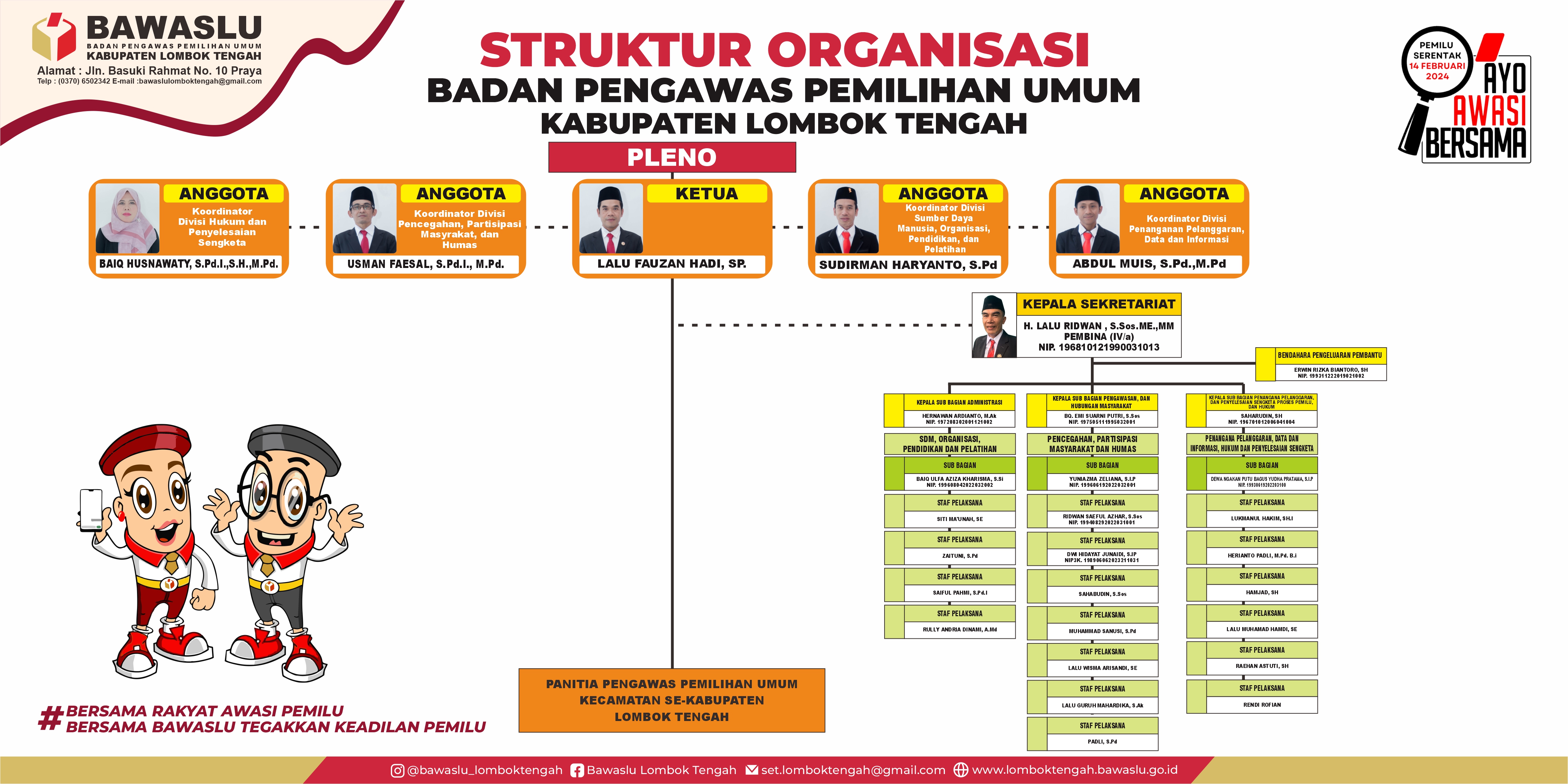 Struktur Organisasi