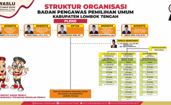 Struktur Organisasi